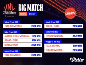VNL 2023 Schedule Women's Week 3