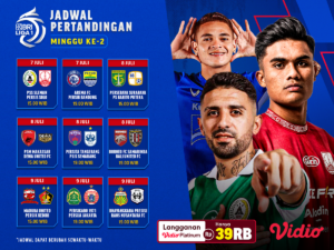 BRI Liga 1 2023/2024 Pekan Kedua
