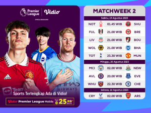 Liga Inggris 2023/2024 Matchweek 2