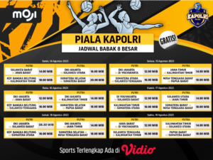 Piala Kapolri 8 Besar
