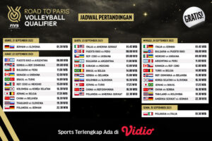 Live Streaming Women's FIVB Road to Paris Volleyball Qualifier