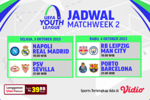 Jadwal dan link streaming UEFA Youth League Pekan Kedua