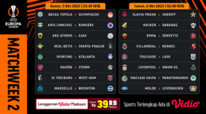 UEFA Europa League Pekan Kedua