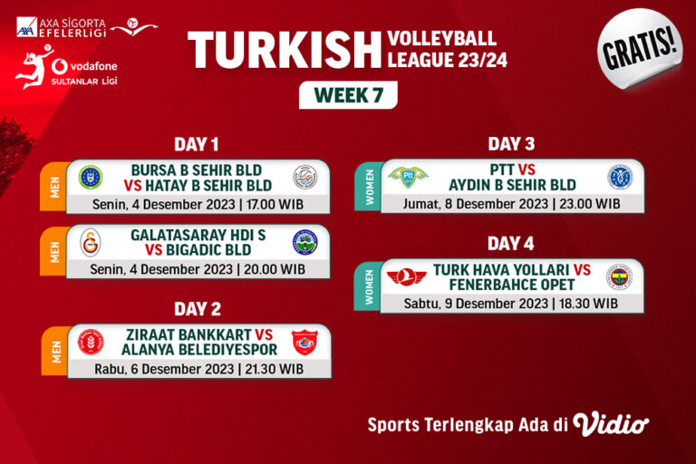 Jadwal Turkish Volleyball League Week 7 di Vidio