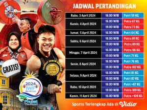 Jadwal IWF 2024