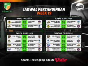 Jadwal IBL Tokopedia 2024 Week 19