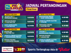PLN Mobile Proliga 2024 Final Four Putaran Kedua