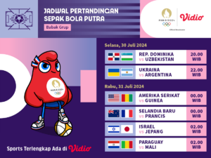 Jadwal Sepak Bola Paris 2024, 30-31 Juli.