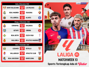 Jadwal dan siaran langsung Liga Spanyol Matchweek 13
