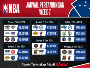 jadwal dan live streaming NBA season pekan ini