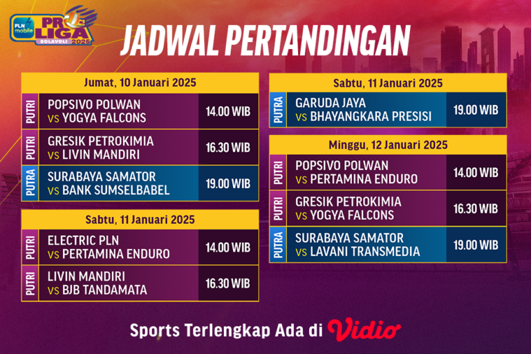 jadwal live streaming Proliga 2025 matchweek 2