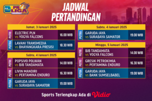 jadwal live streaming proliga 2025 matchweek 1