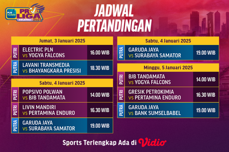 jadwal live streaming proliga 2025 matchweek 1