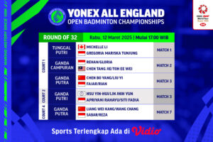 jadwal live streaming bwf all england open 2025
