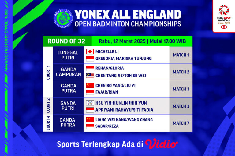 jadwal live streaming bwf all england open 2025