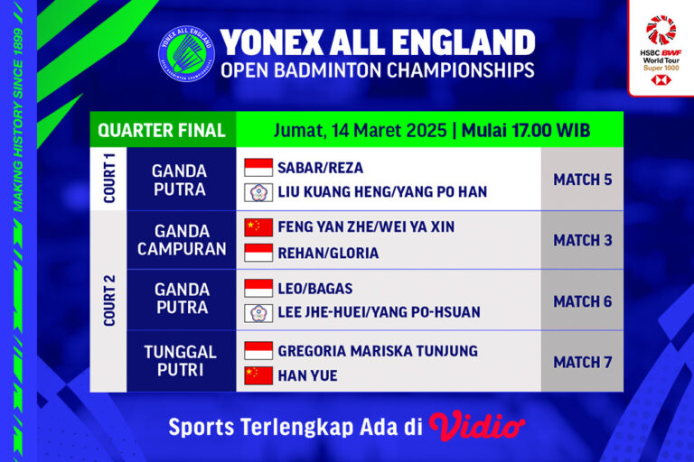 jadwal live streaming bwf all england open 2025 perempat final