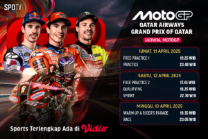 MotoGP Qatar 2025