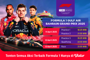 Formula 1 Bahrain 2025