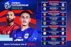 BRI Liga 1 2024/25 Matchweek 29