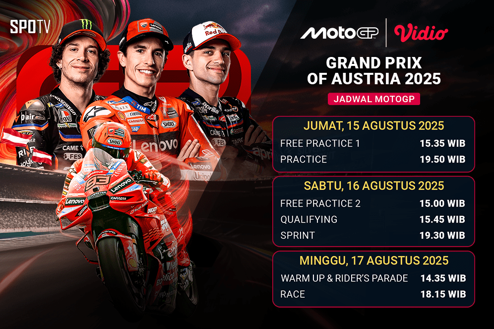 Live streaming MotoGp di Vidio