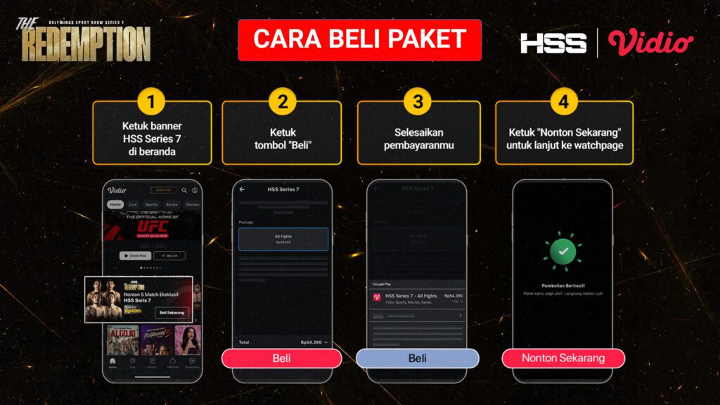 Cara Pay Per View HSS Series 7