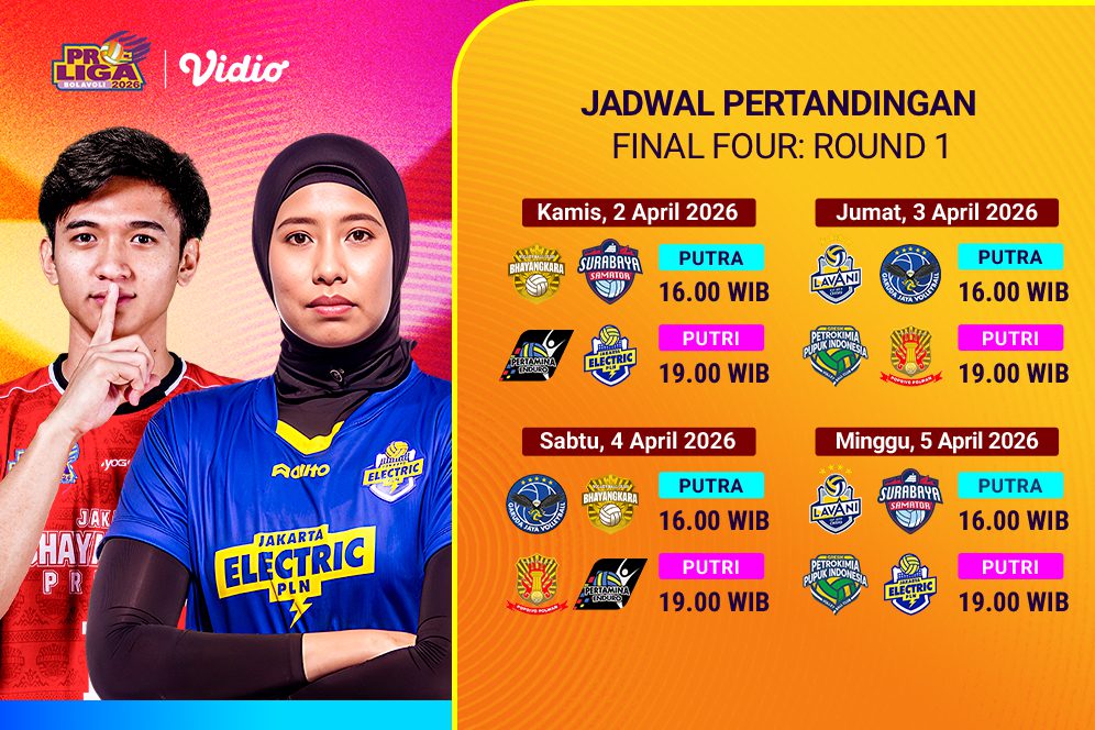 Proliga 2026 Final Round