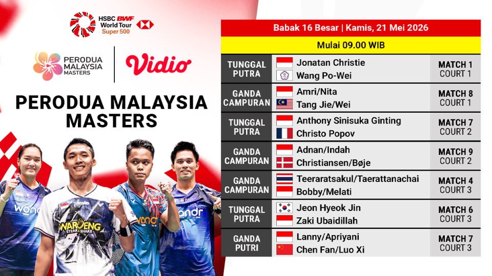 ATK Bolanet_BWF 2026_PERODUA MALAYSIA MASTERS_Babak 16 Besar copy