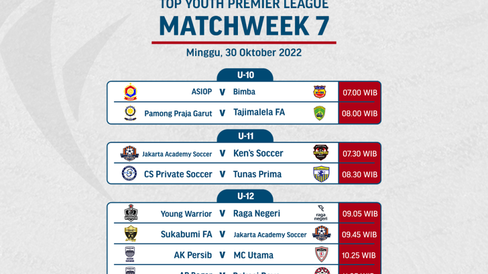 Jadwal TYPL (Top Youth Premier League) 2