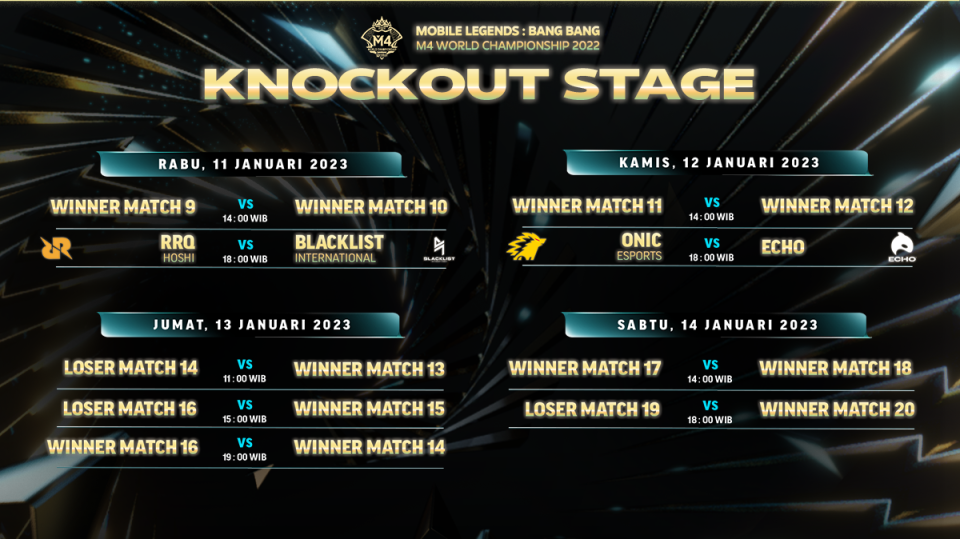 M4 World Championship Knockout Stage