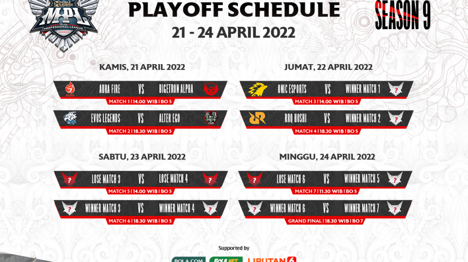 Jadwal Bracket Playoffs MPL S9 - RRQ Hoshi Juaranya?