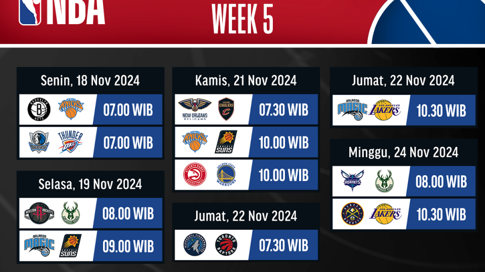 Jadwal dan link siaran langsung NBA Season week 5