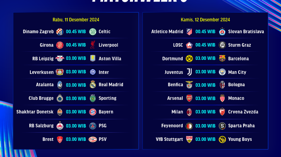 jadwal dan siaran langsung liga champions matchweek 6, duel panas pekan ini