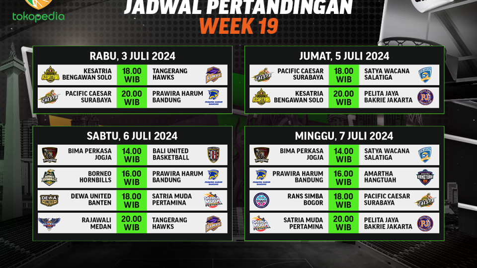 Jadwal IBL Tokopedia 2024 Week 19