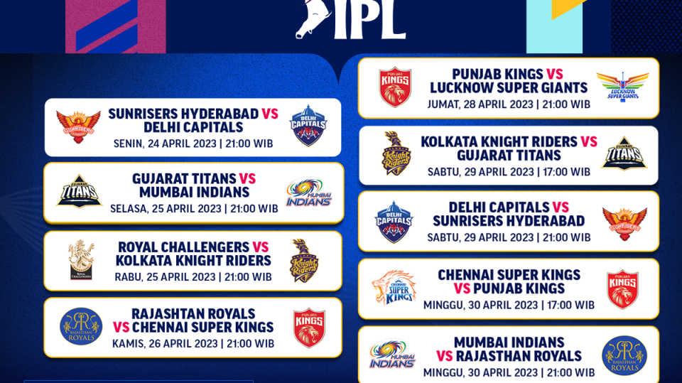 Indian Premier League Week 4