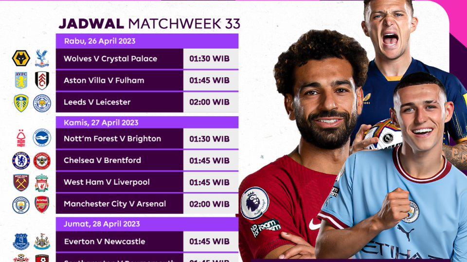 Liga Inggris 2022/2023 Matchweek 33