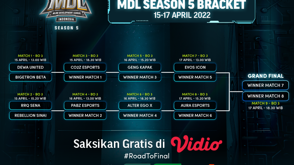 Jadwal dan Link Live Streaming MDL Season 5 Babak Playoffs
