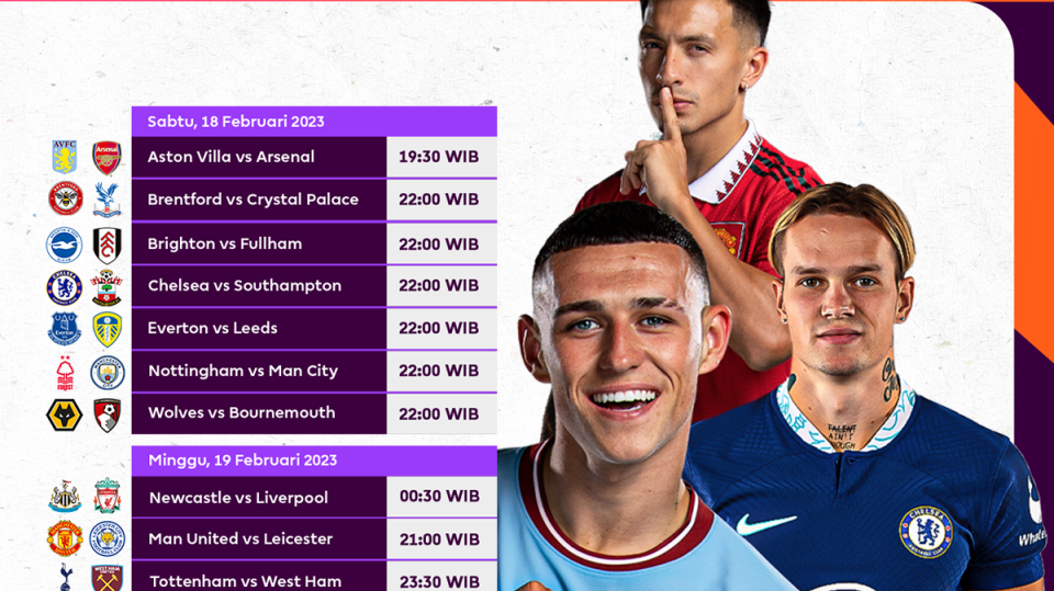 Liga Inggris 2022/2023 Matchweek 24