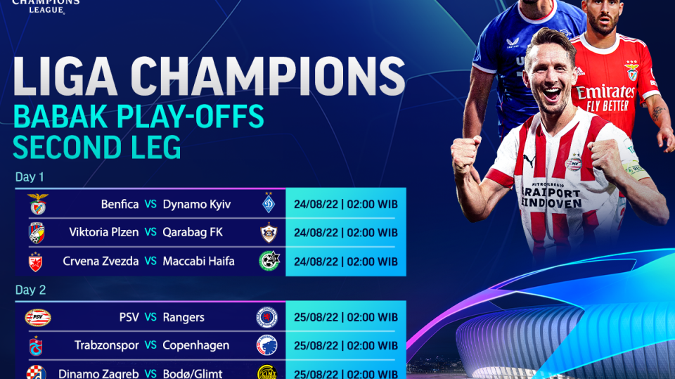 Jadwal Lengkap Play-off Liga Champions 2022-2023
