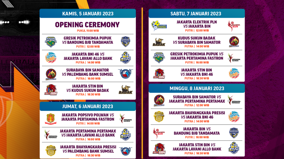 PLN Mobile Proliga 2023 Putaran I