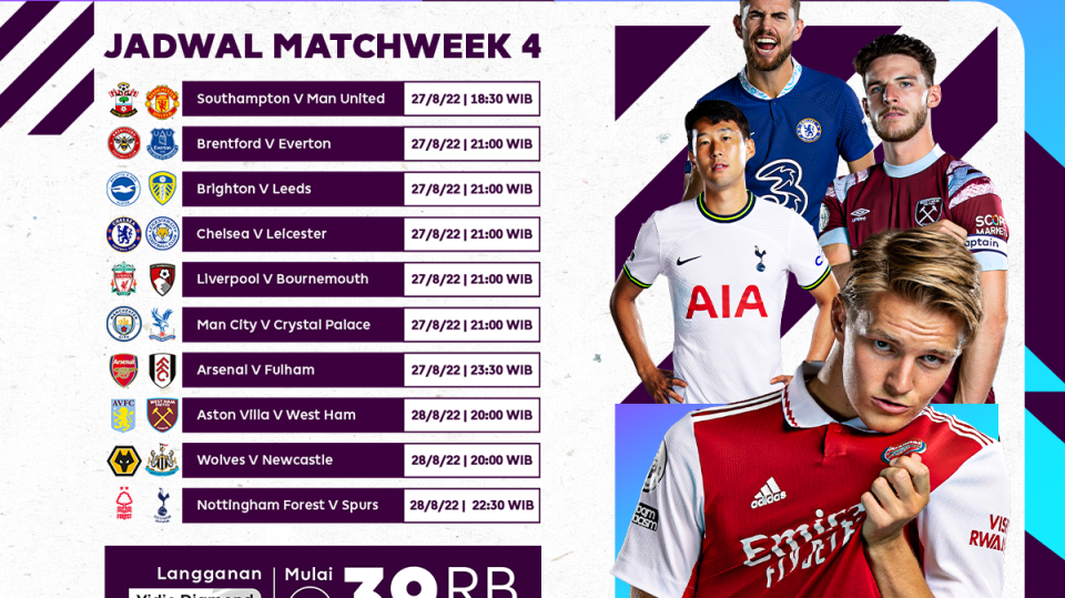 Jadwal Lengkap Liga Inggris 2022/23 Pekan Keempat
