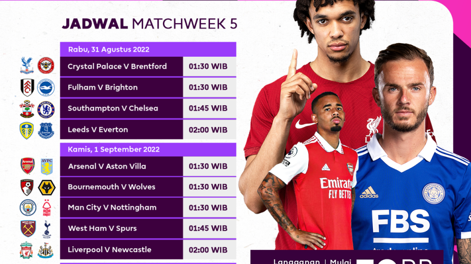 Jadwal Lengkap Liga Inggris 2022/23 Pekan 5
