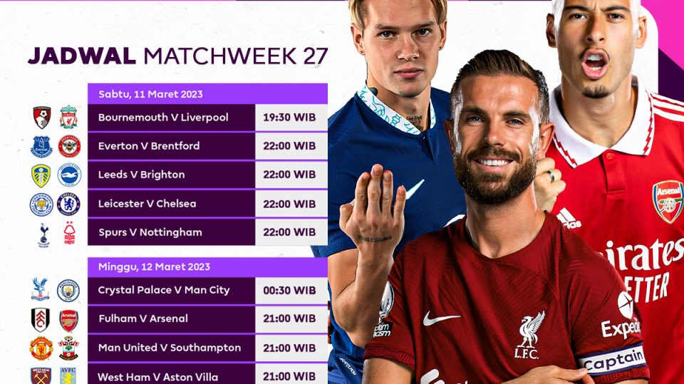 Siaran Langsung Liga Inggris 2022/2023 Matchweek 27