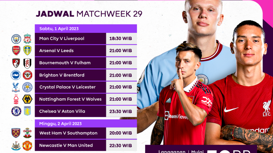 Liga Inggris 2022/2023 Matchday 29