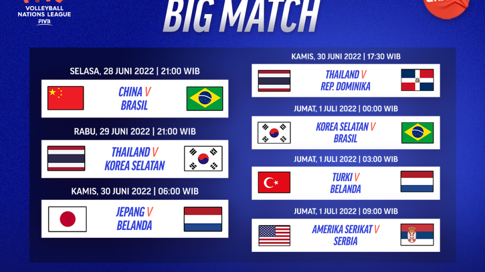 Jadwal VNL 2022 Putri