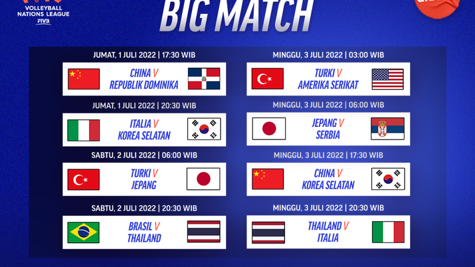 Big Match VNL 2022 Putri