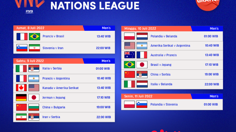 Jadwal Lengkap VNL 2022 Putra Live Pekan Ini