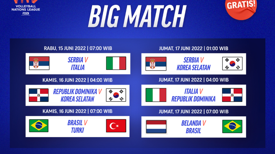 Live Streaming Brasil vs Turki: Big Match VNL 2022 Putri