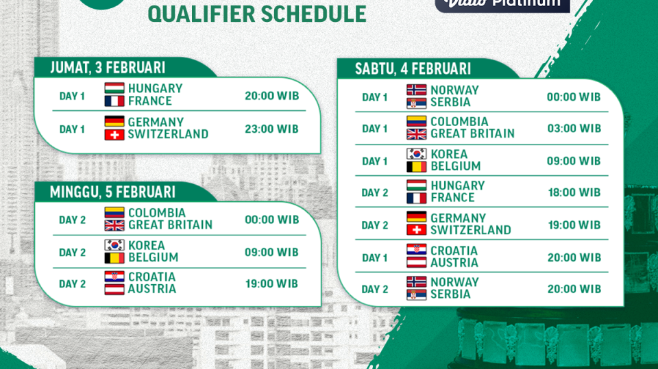 Davis Cup 2023 Babak Kualifikasi