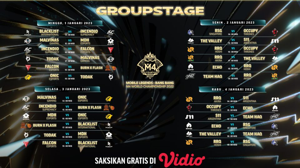 Mobile Legends M4 World Championship 2023