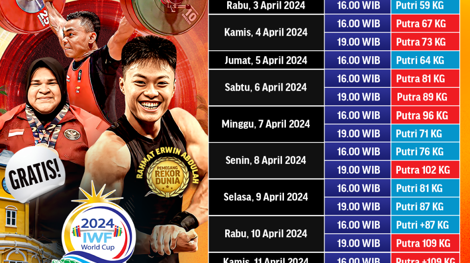 Jadwal IWF 2024